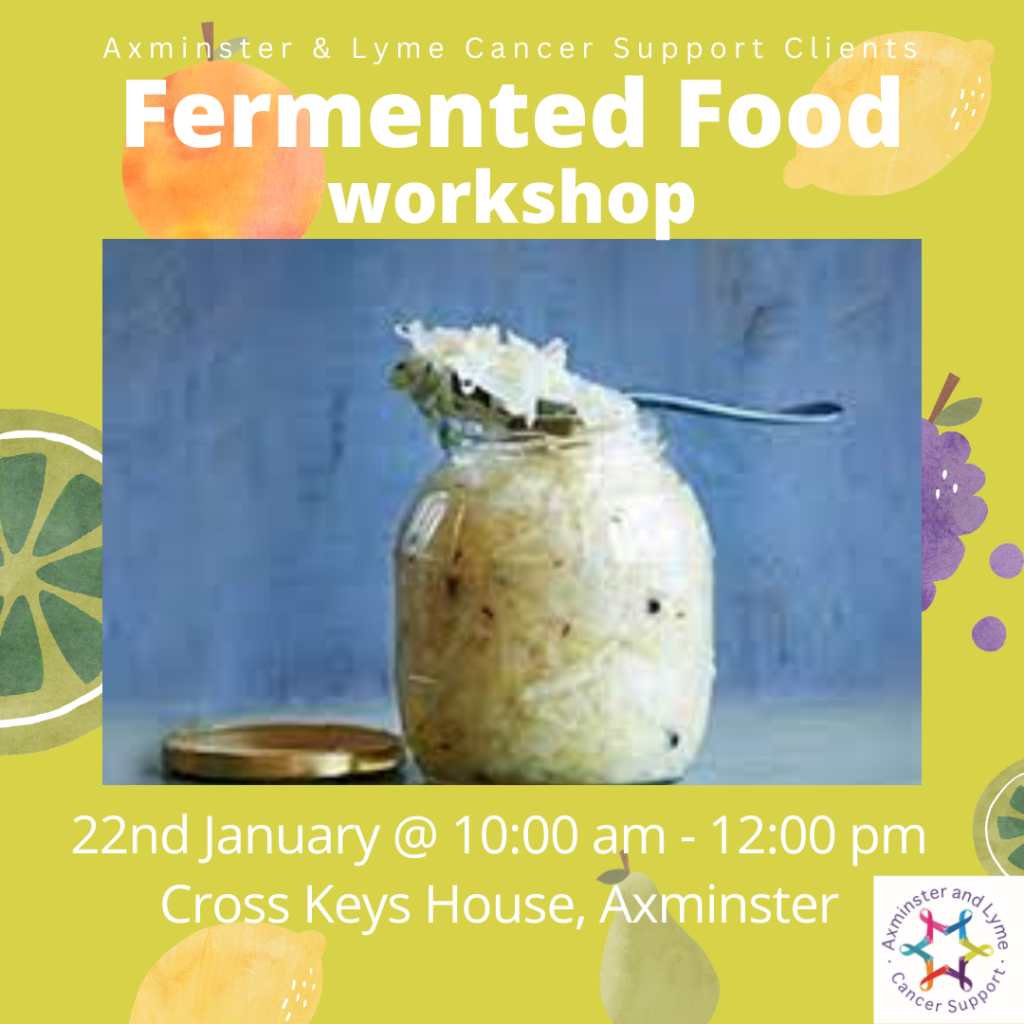 Fermented Food - January 2024